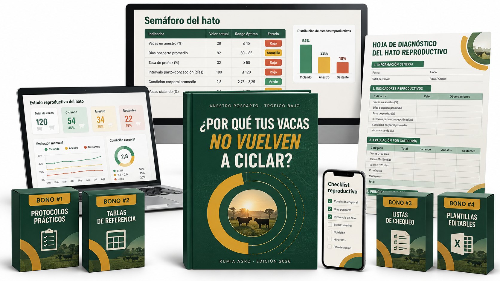 Pack del ebook ¿POR QUÉ TUS VACAS NO VUELVEN A CICLAR? con sus herramientas y bonos